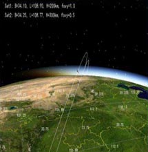 ATSPACE衛(wèi)星半實物仿真測試平臺